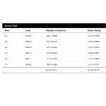 NW-0942-3P Dimensions Chart