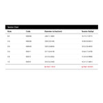 NW-1046-3P Dimensions Chart