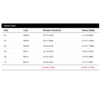 NW-1052 Tension chart