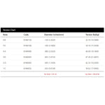 BlackSmith NW-32130-6-34 tension chart