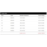 BlackSmith NW-32130-6-34 tension chart