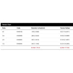 NW45100-4-34 BlackSmith 45100 bass strings tension chart