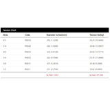 PB-1152 strings tension chart